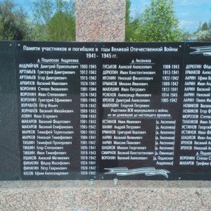Благоустройство __88